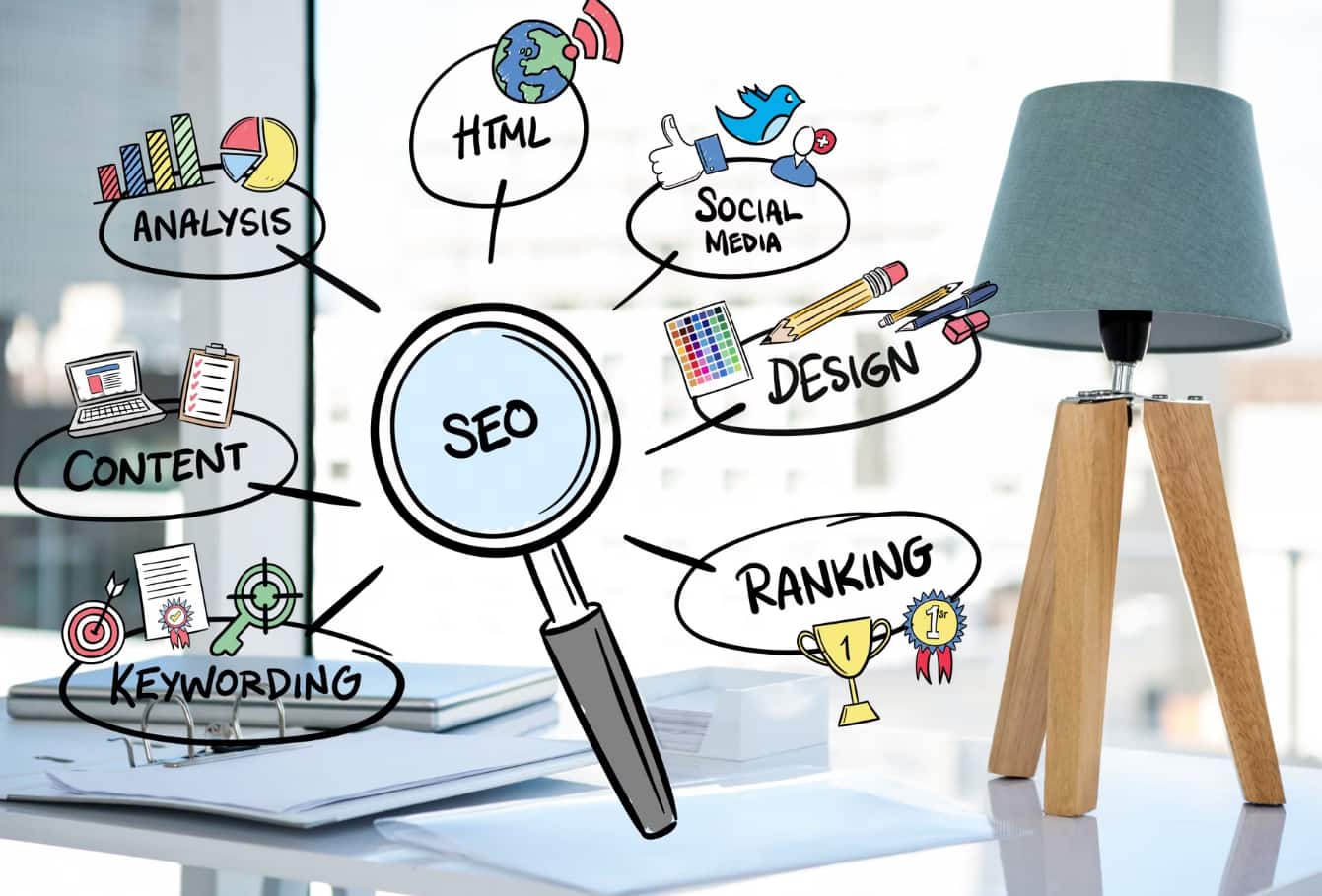 Garage2Global Proven SEO Strategies